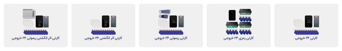 دسته بندی اکسس کنترل های بیست و چهار خروجی آسانسور - شرکت نوین کیا تک