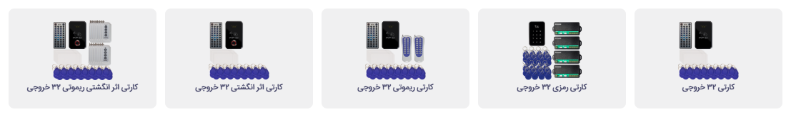 دسته بندی اکسس کنترل های سی و دو خروجی آسانسور - شرکت نوین کیا تک